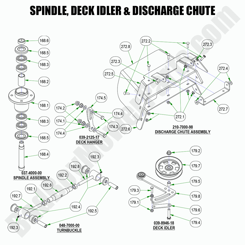 2022 Rebel - Spindle, Idler & Discharge Chute